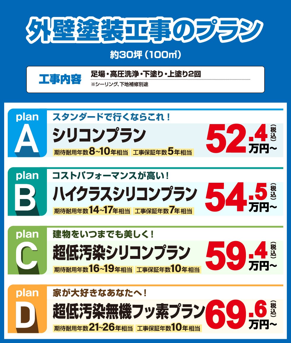 外壁塗装プラン
