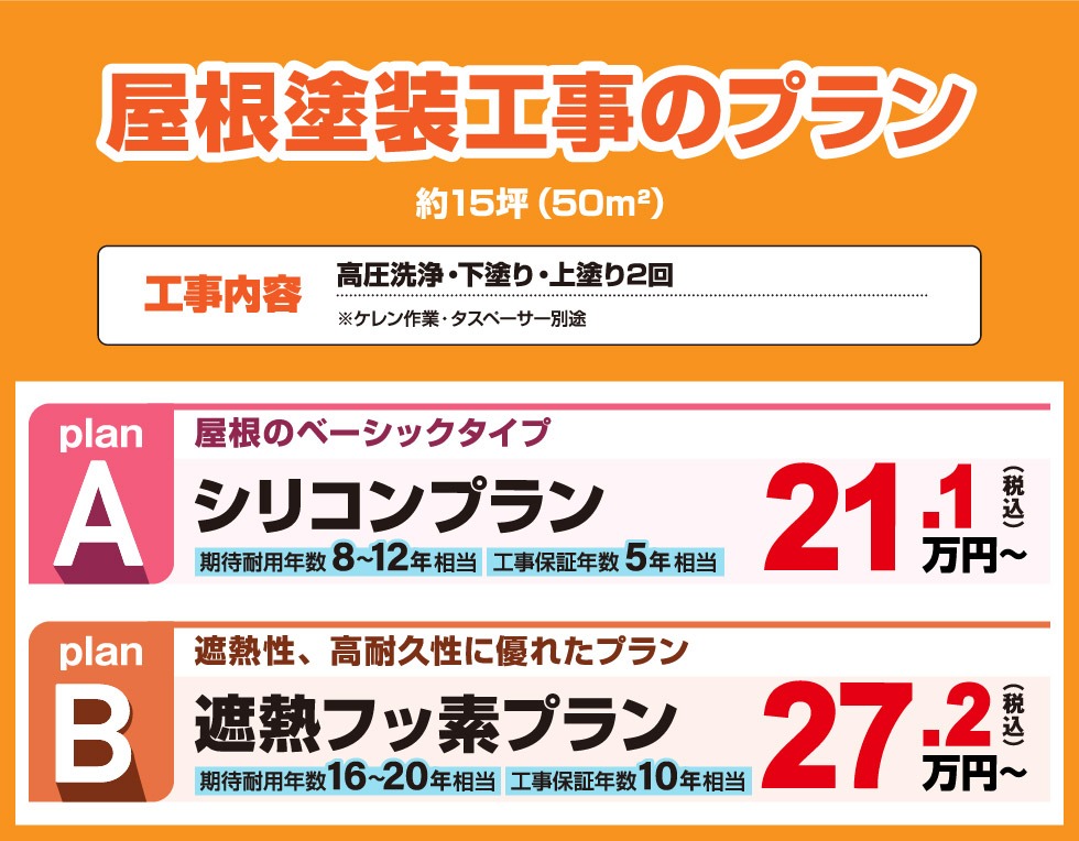 屋根塗装プラン